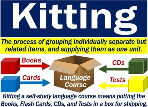 kitting meaning.